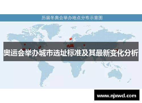奥运会举办城市选址标准及其最新变化分析